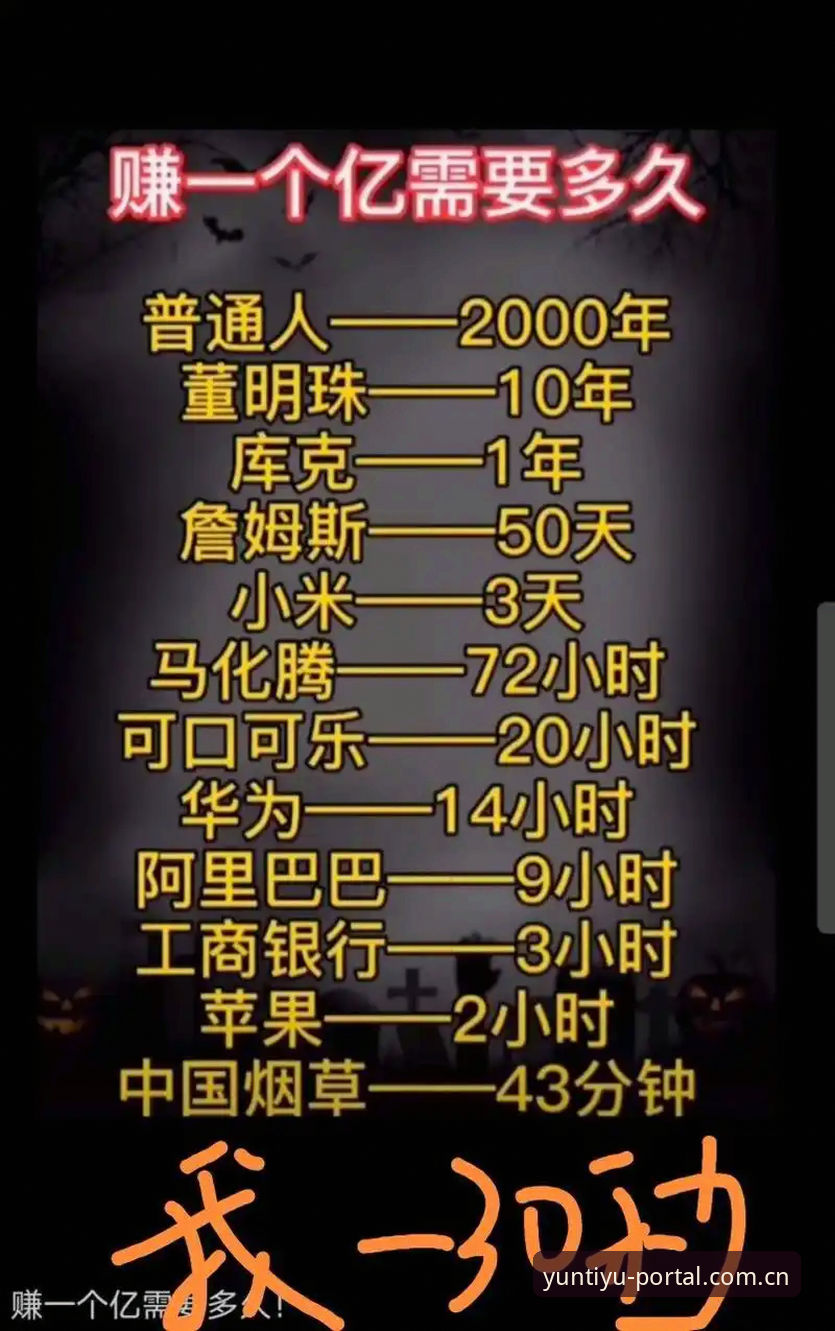 3份签位、1个目标、2种操作可能——雷霆2026选秀局的实用观察